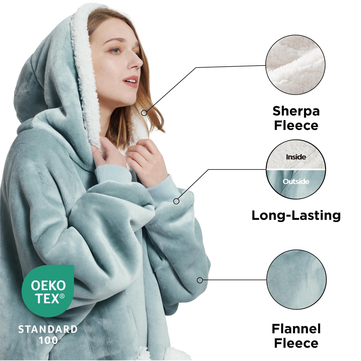 Bedsure Wearable Blanket Hoodie - Sherpa Hooded Blanket as Gifts for Mom Women Girlfriend Kids, Cozy Sweatshirt Blanket, Solid, Grey, Standard