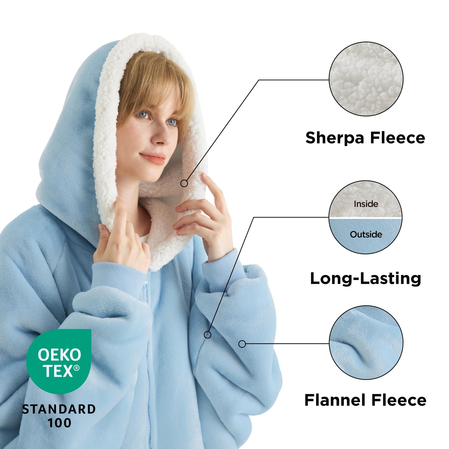 Bedsure Wearable Blanket Hoodie - Sherpa Hooded Blanket as Gifts for Mom Women Girlfriend Kids, Cozy Sweatshirt Blanket, Solid, Grey, Standard