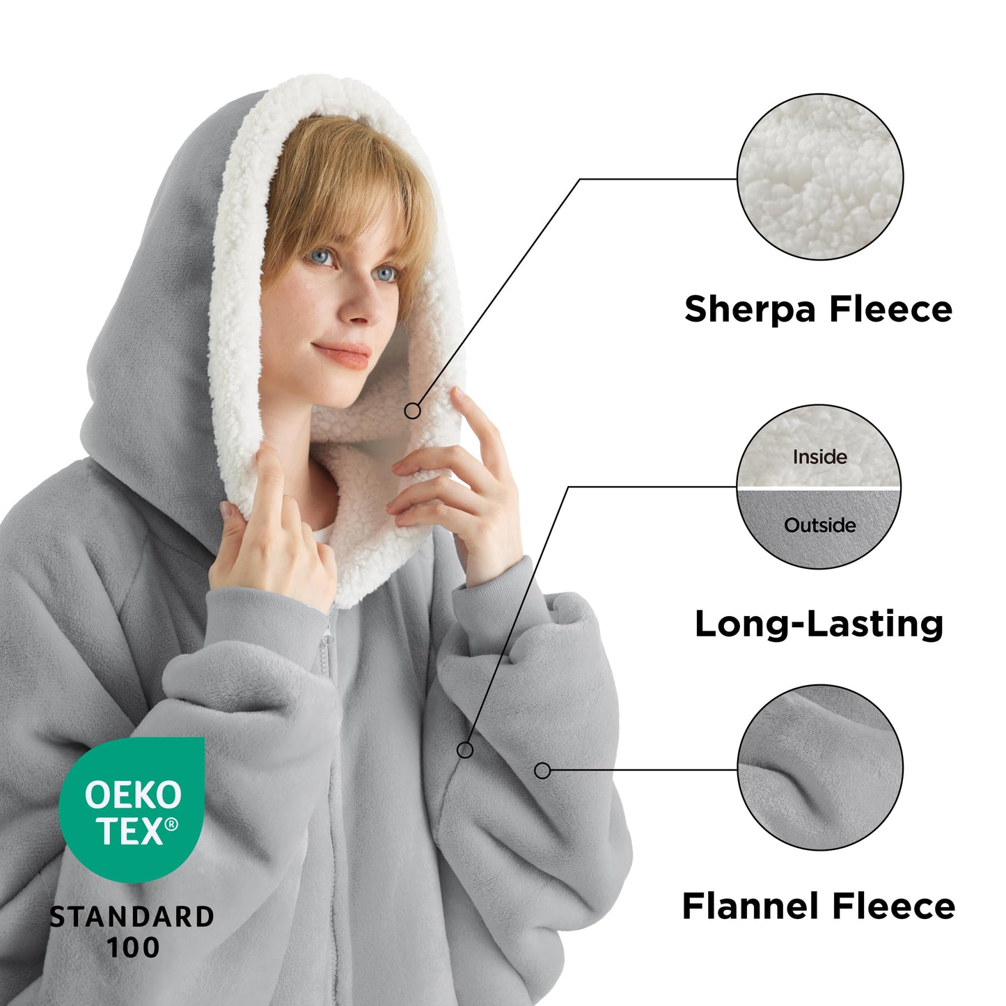 Bedsure Wearable Blanket Hoodie - Sherpa Hooded Blanket as Gifts for Mom Women Girlfriend Kids, Cozy Sweatshirt Blanket, Solid, Grey, Standard