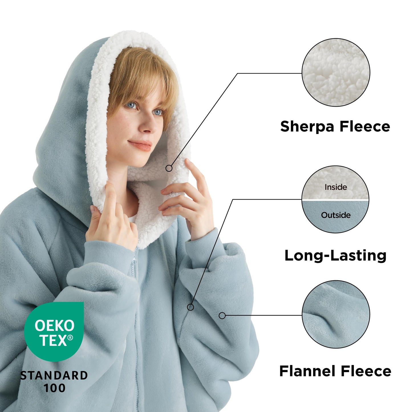 Bedsure Wearable Blanket Hoodie - Sherpa Hooded Blanket as Gifts for Mom Women Girlfriend Kids, Cozy Sweatshirt Blanket, Solid, Grey, Standard